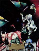 Marc Chagall, A la Russie, aux ânes et aux autres, 1911-1912