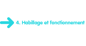 Habillage et fonctionnement